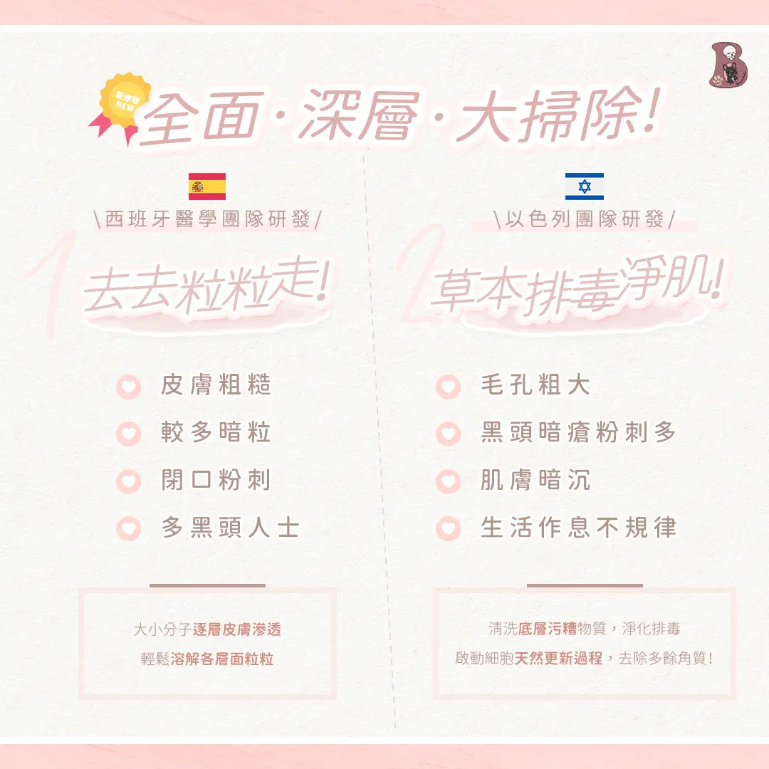 去去粒粒走 / 草本排毒淨肌 介紹 2