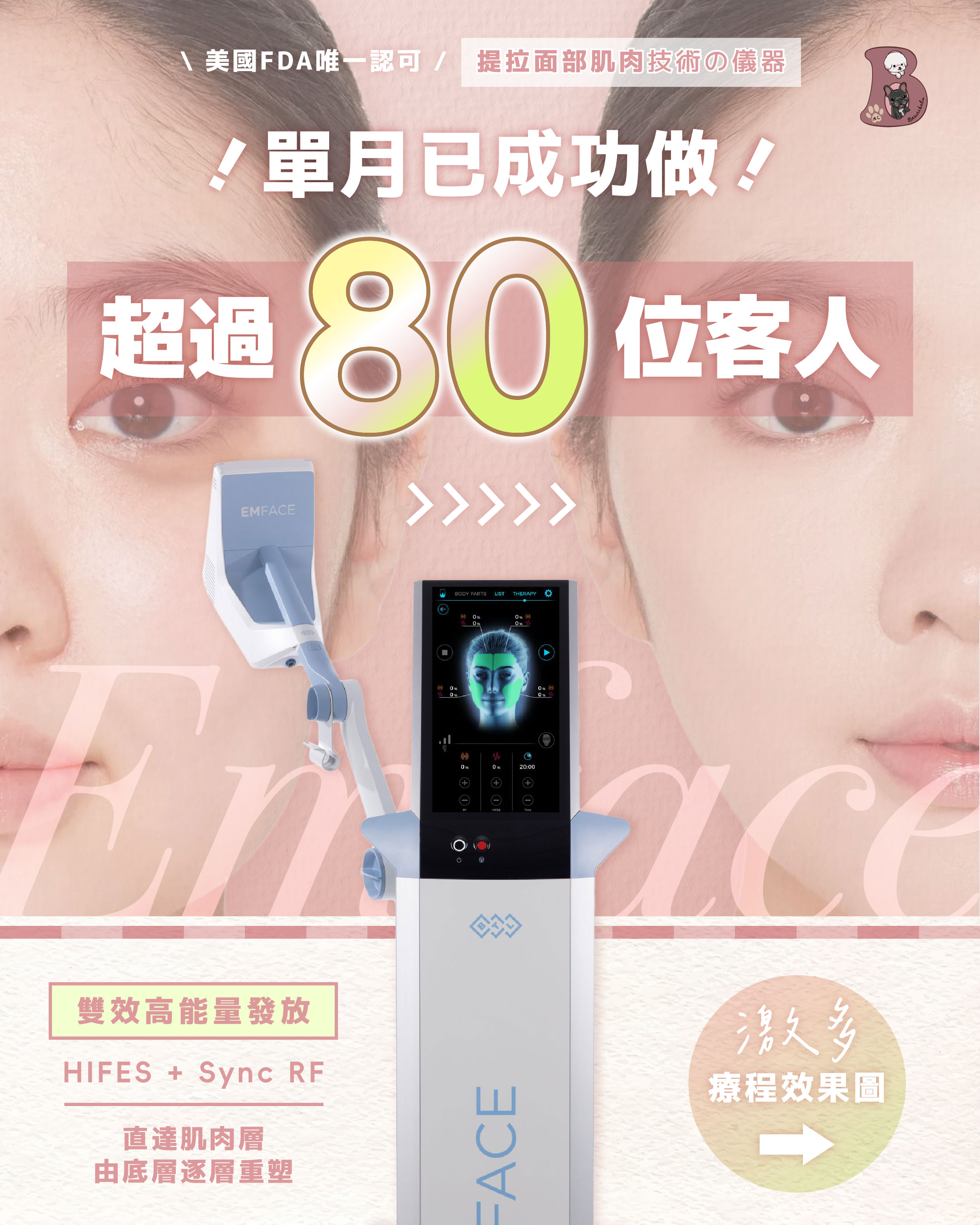 Emface 客戶見證 療程介紹 1