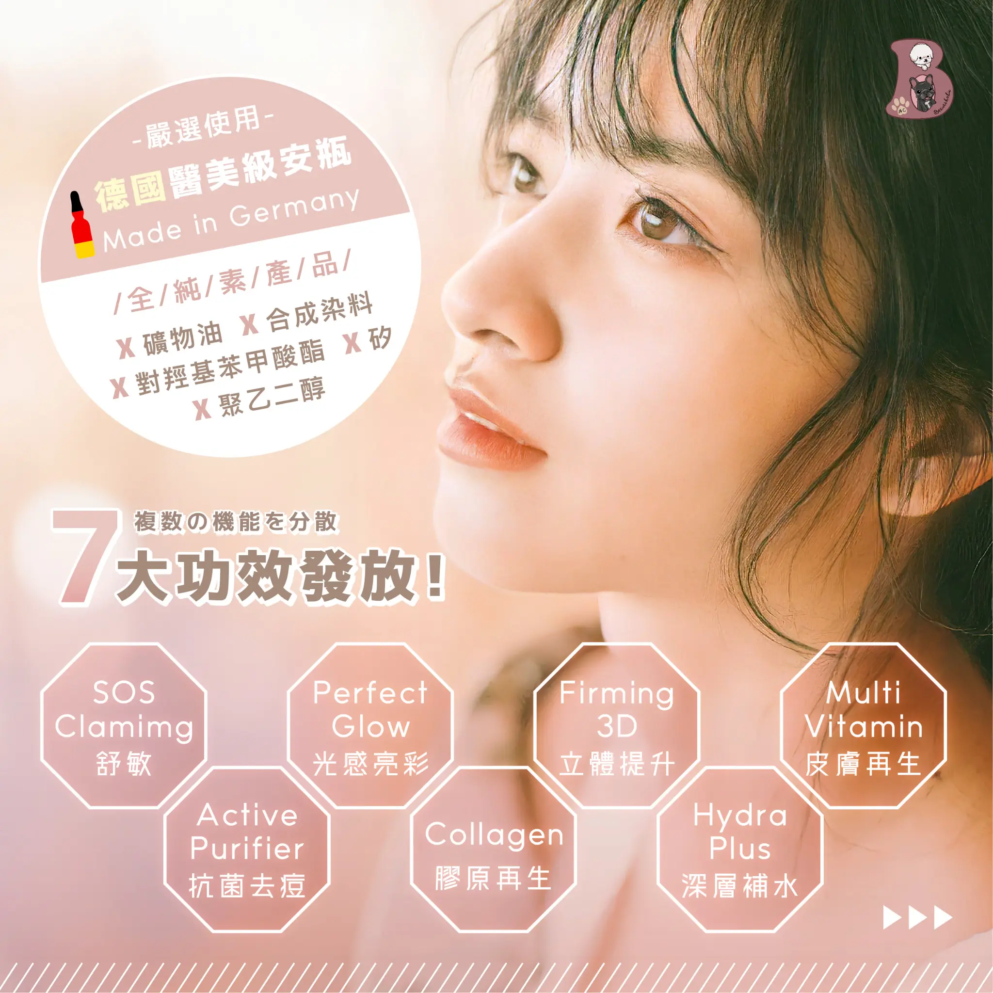 技術圖 1