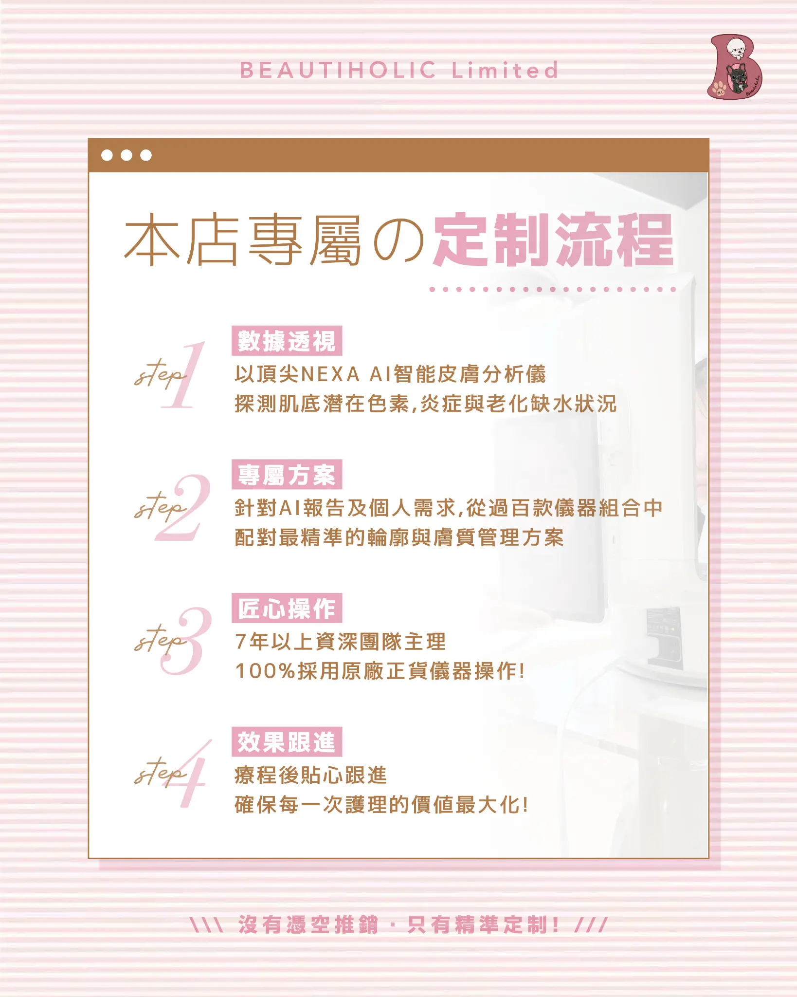 輪廓重塑 療程總覽 02