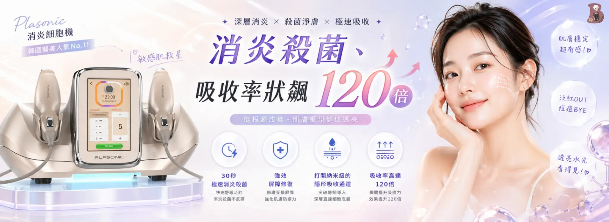 Plasonic 消炎細胞機