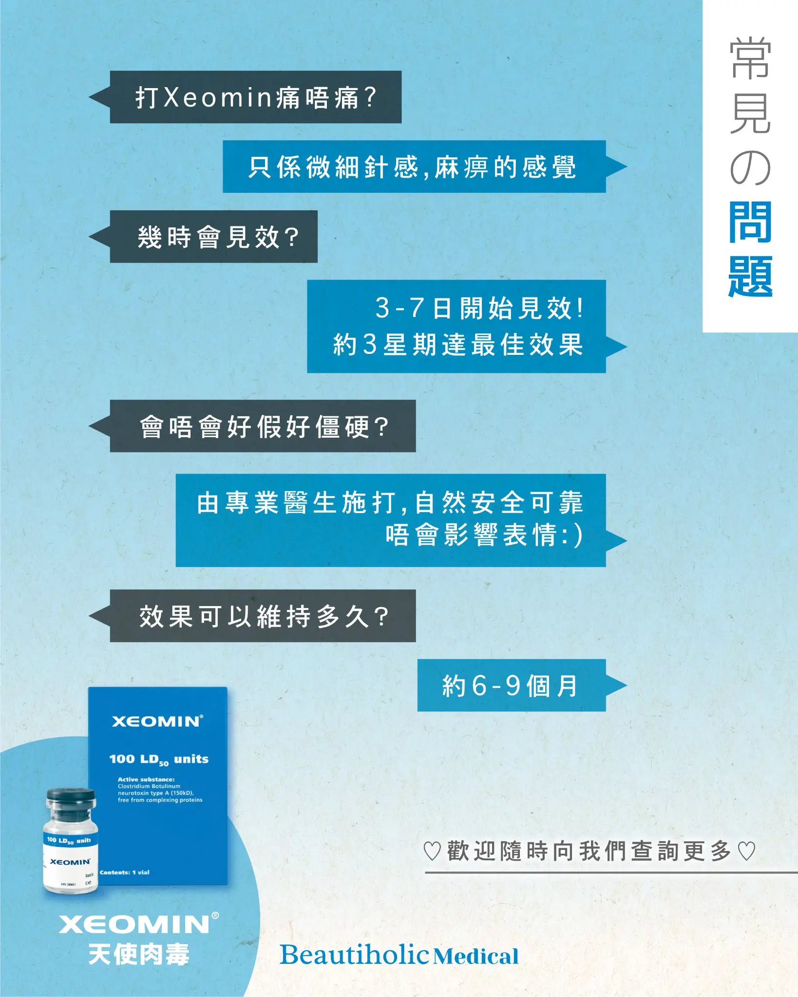 常見問題
